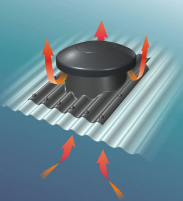 Passive Vents Toowoomba, Ipswich